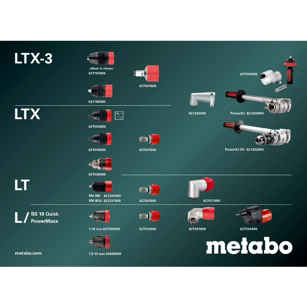 Metabo PowerMaxx BS BL Q Akku-Bohrschrauber (601749500) – Bild 10